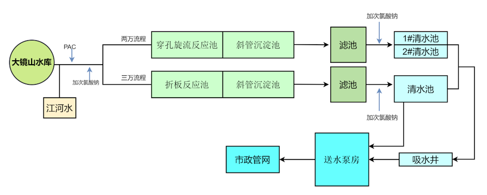 itb8888通博(中国区)官方网站